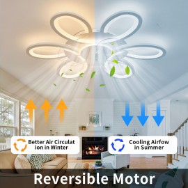 1pc, Remote Control LED Ceiling Fan with Light, Flower Shaped Ceiling Fan Light, 3 Light Colors, Dimmable Modern Low Profile Recessed Ceiling Fan Suitable for Kitchen, Bedroom, Commercial Lighting Suitable for Living Room, Dining Room, Coffee Shop, Shopping Mall, Very Suitable for Summer